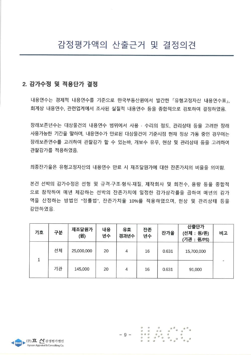 감정평가서 11페이지