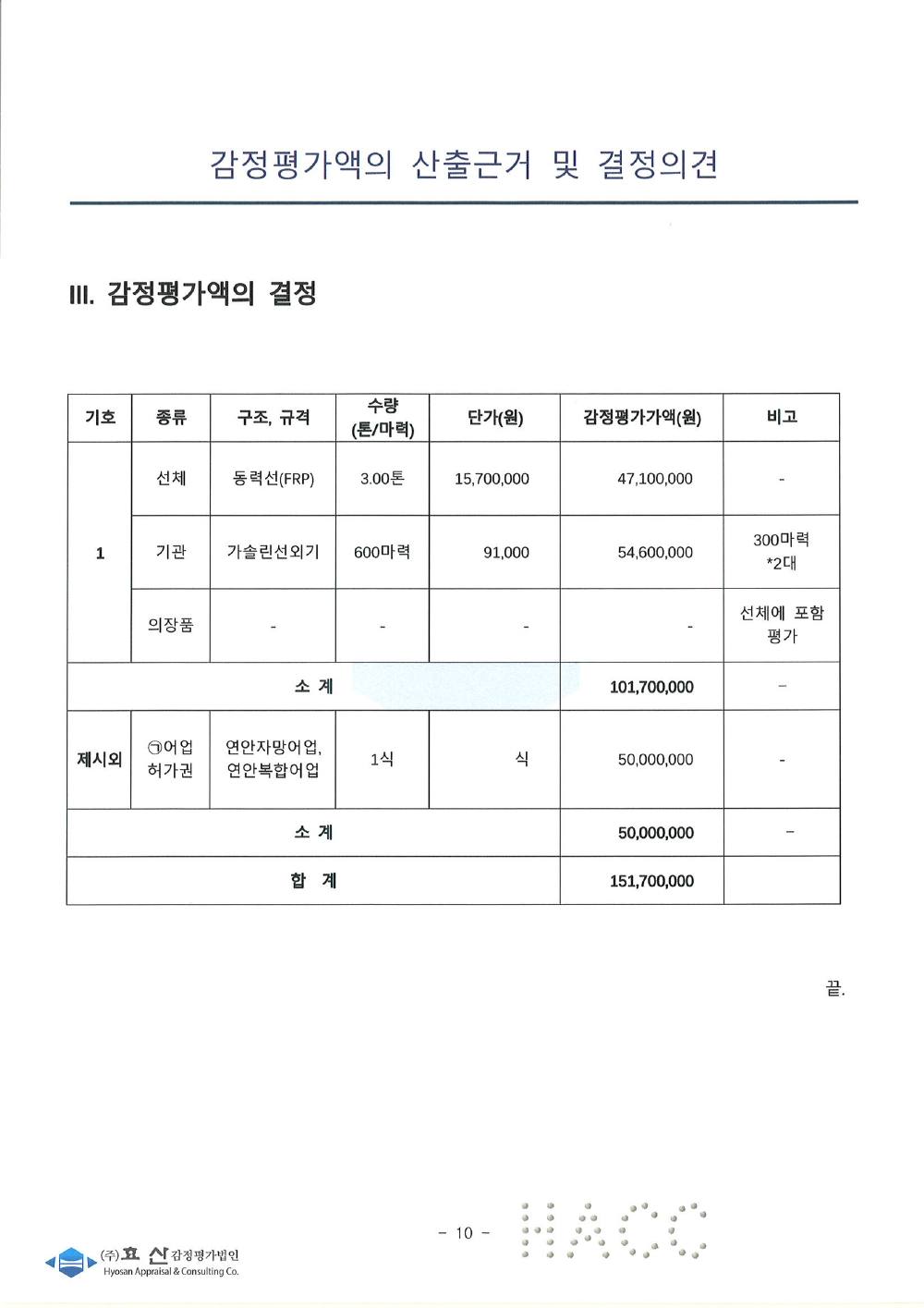 감정평가서 12페이지