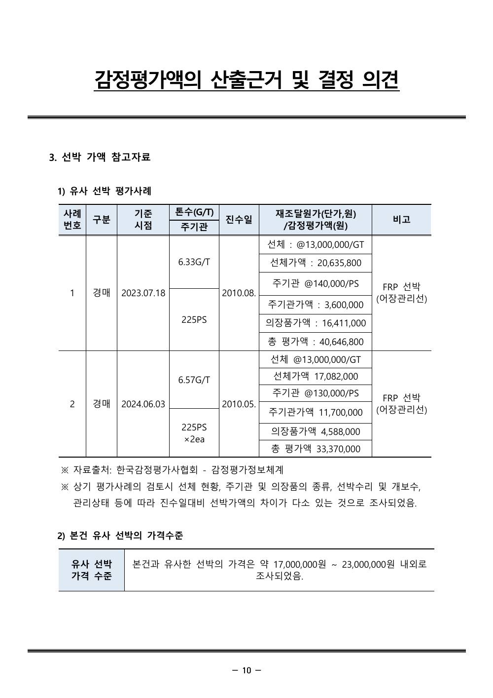 감정평가서 14페이지
