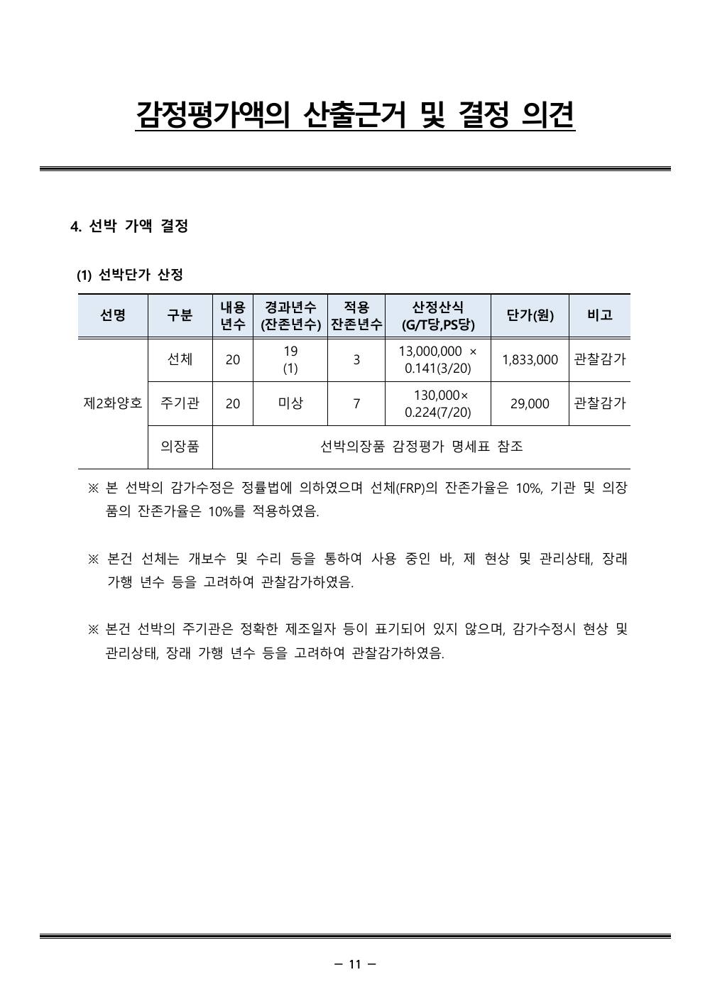 감정평가서 15페이지