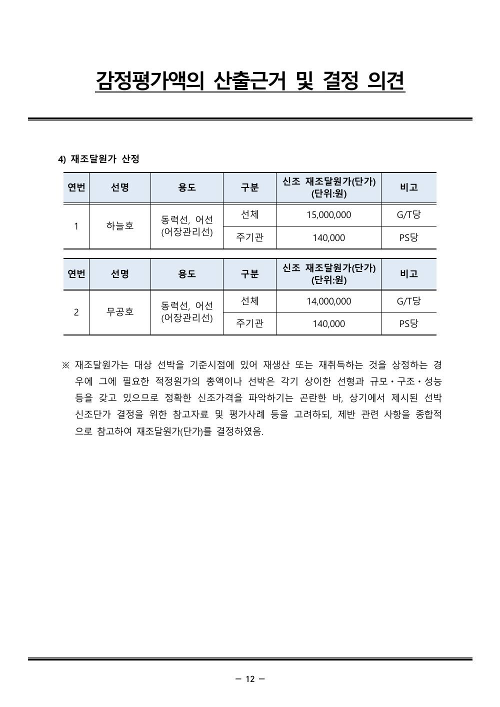 감정평가서 16페이지