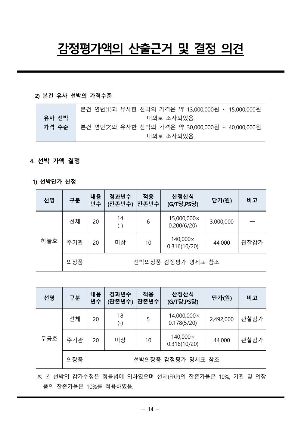 감정평가서 18페이지