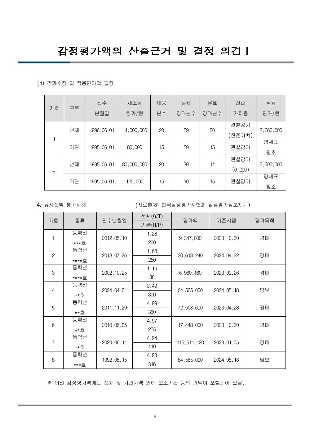감정평가서 11페이지