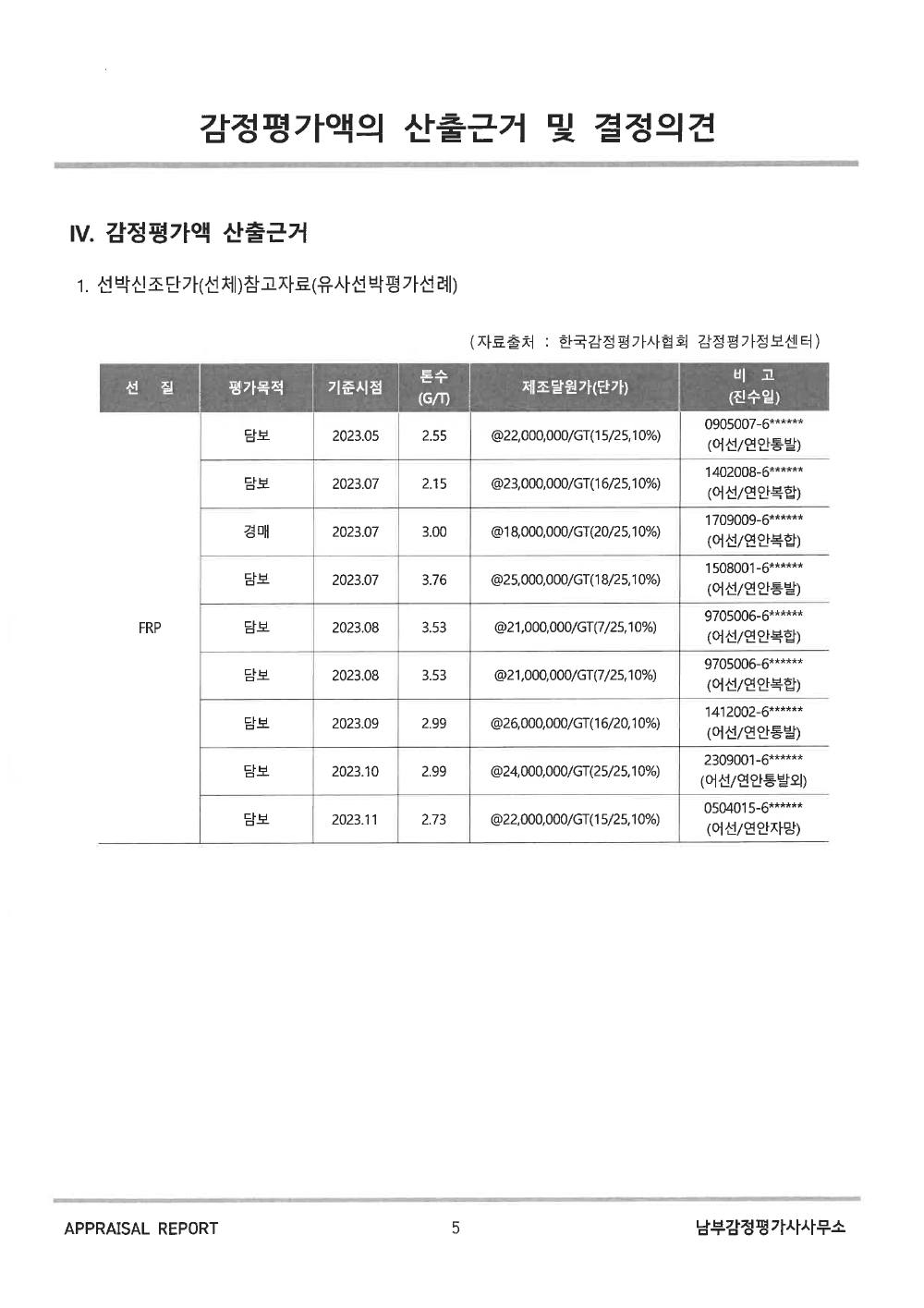 감정평가서 12페이지