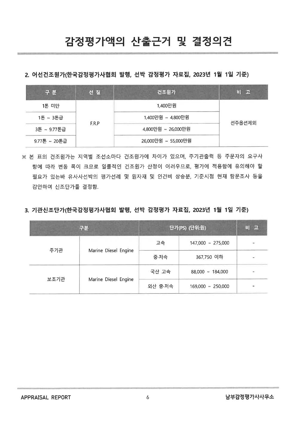 감정평가서 13페이지