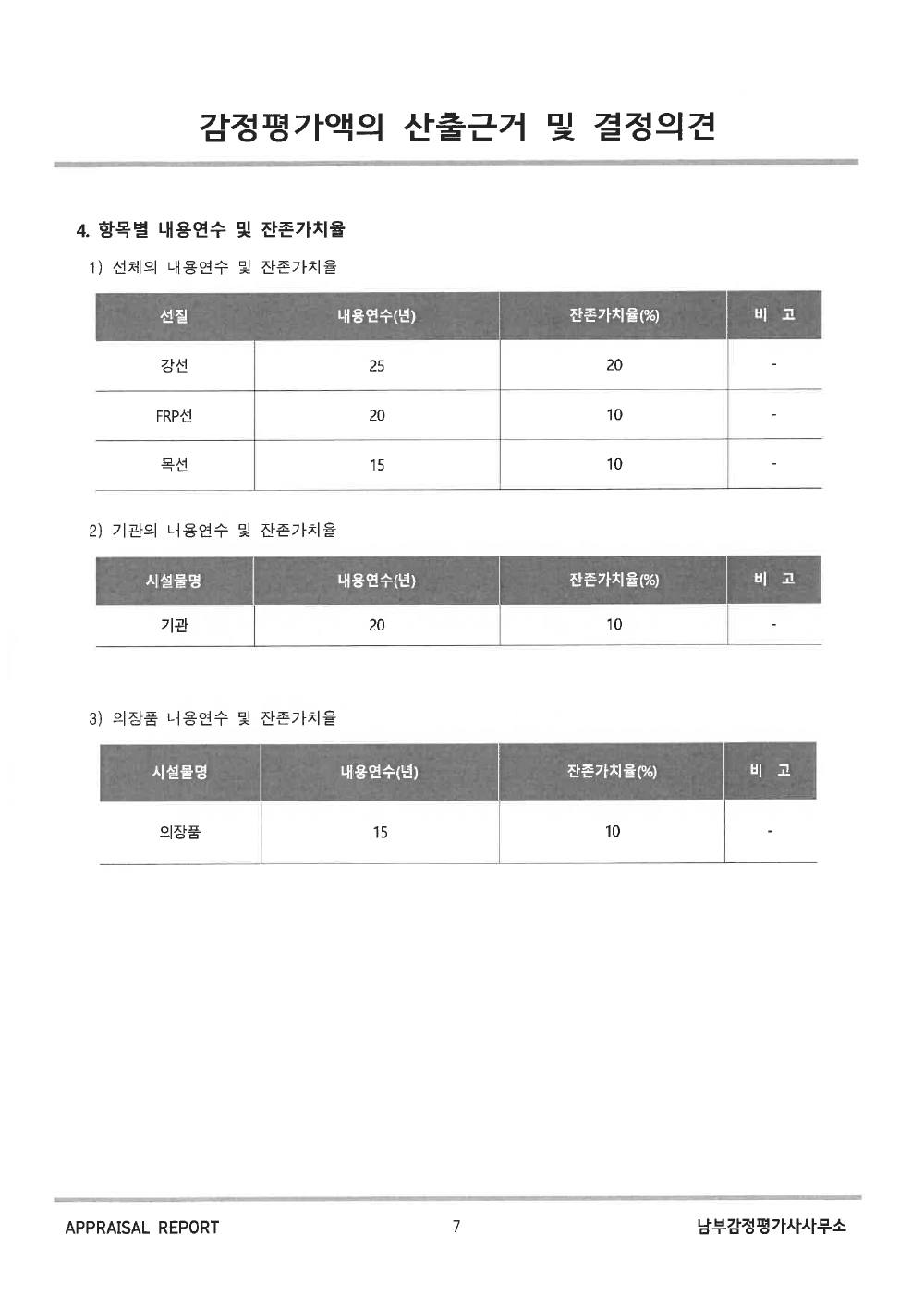 감정평가서 14페이지