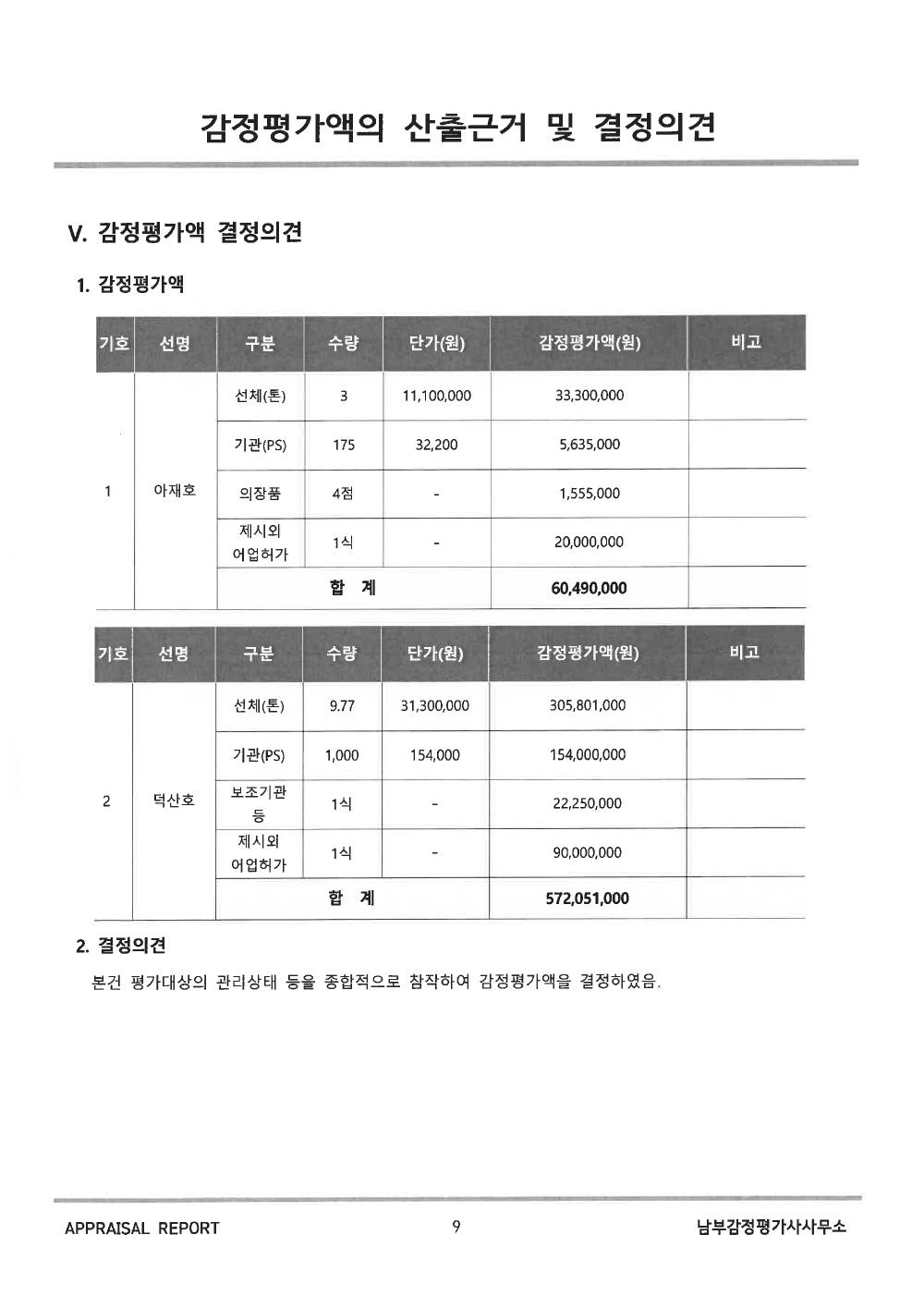 감정평가서 16페이지