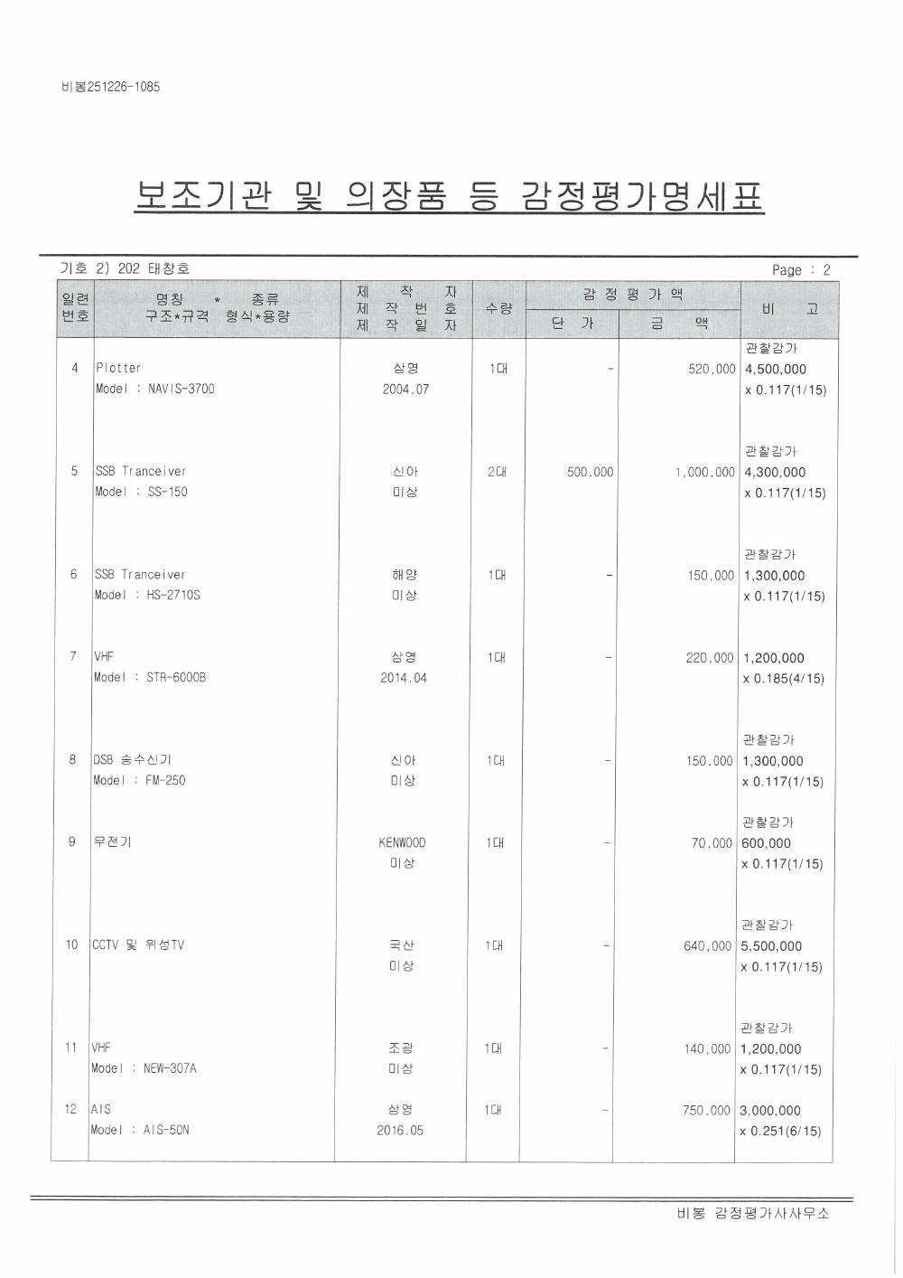 감정평가서 15페이지