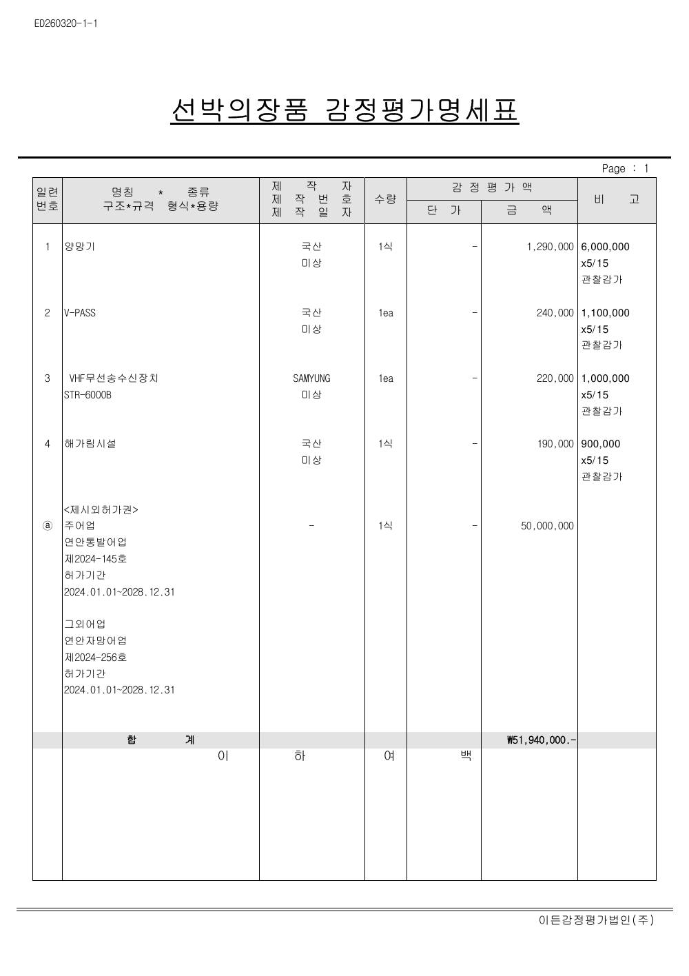 감정평가서 12페이지