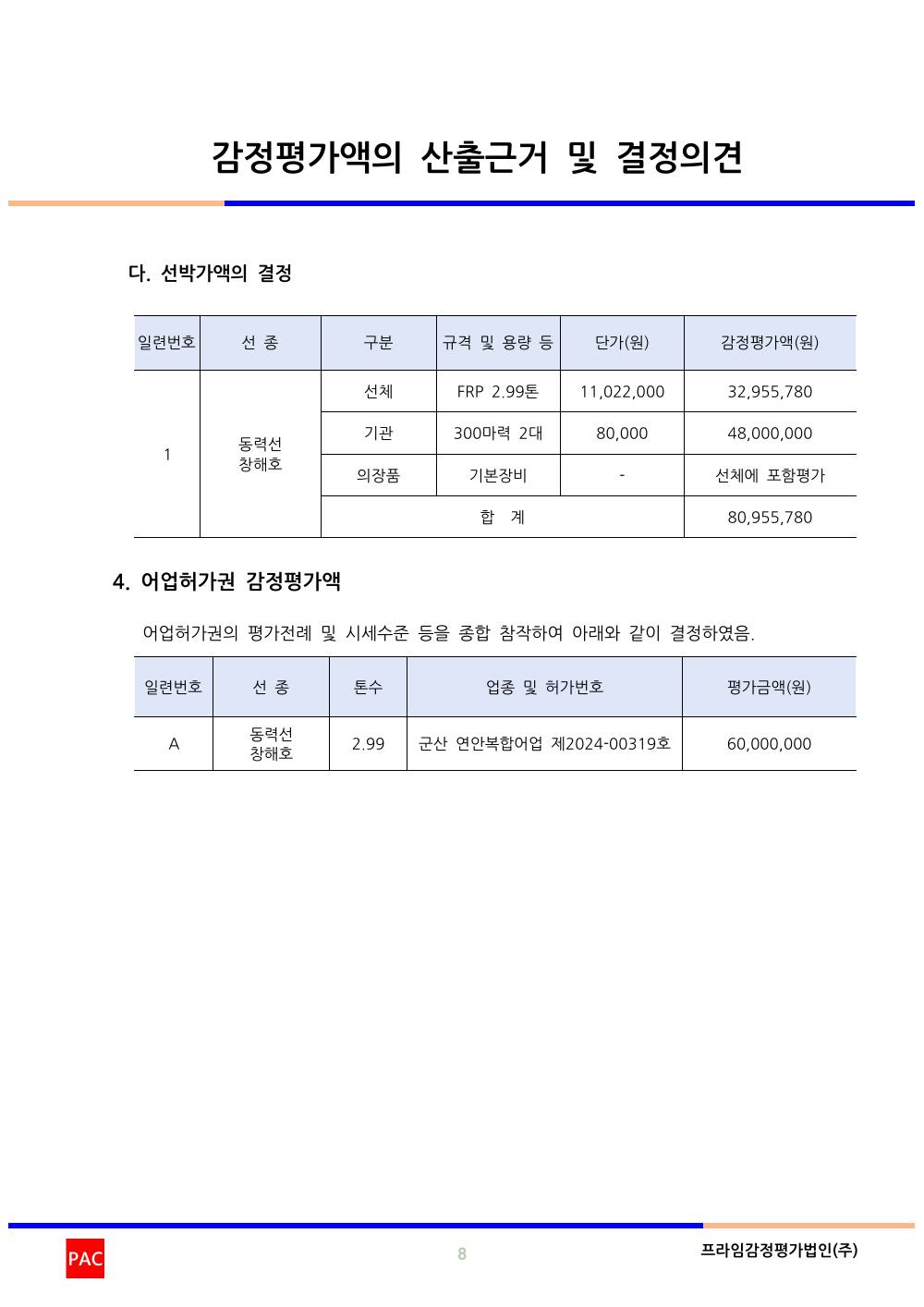 감정평가서 10페이지
