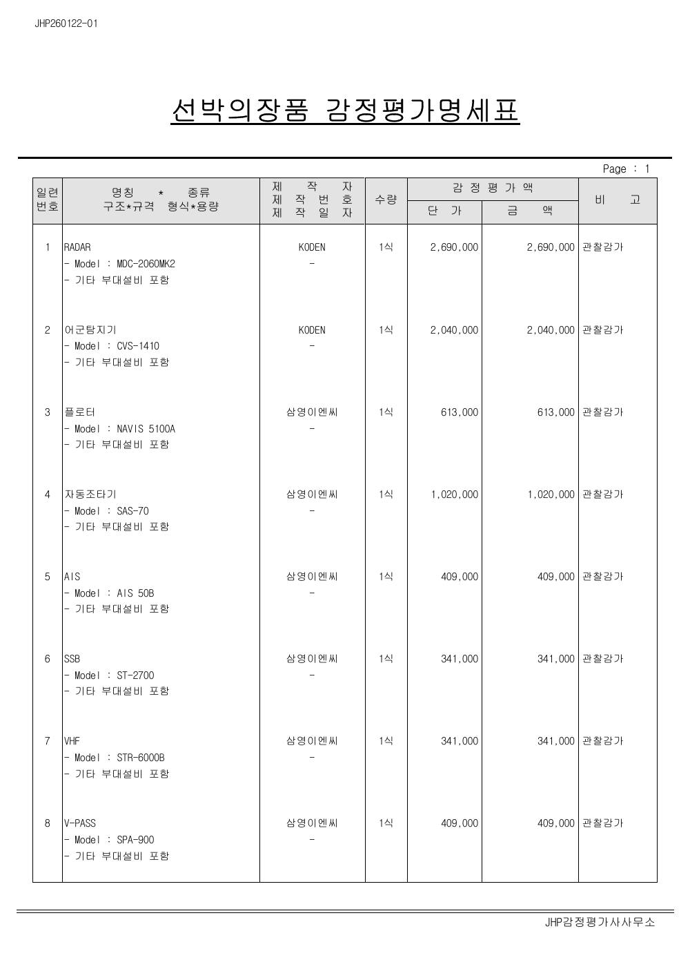 감정평가서 10페이지