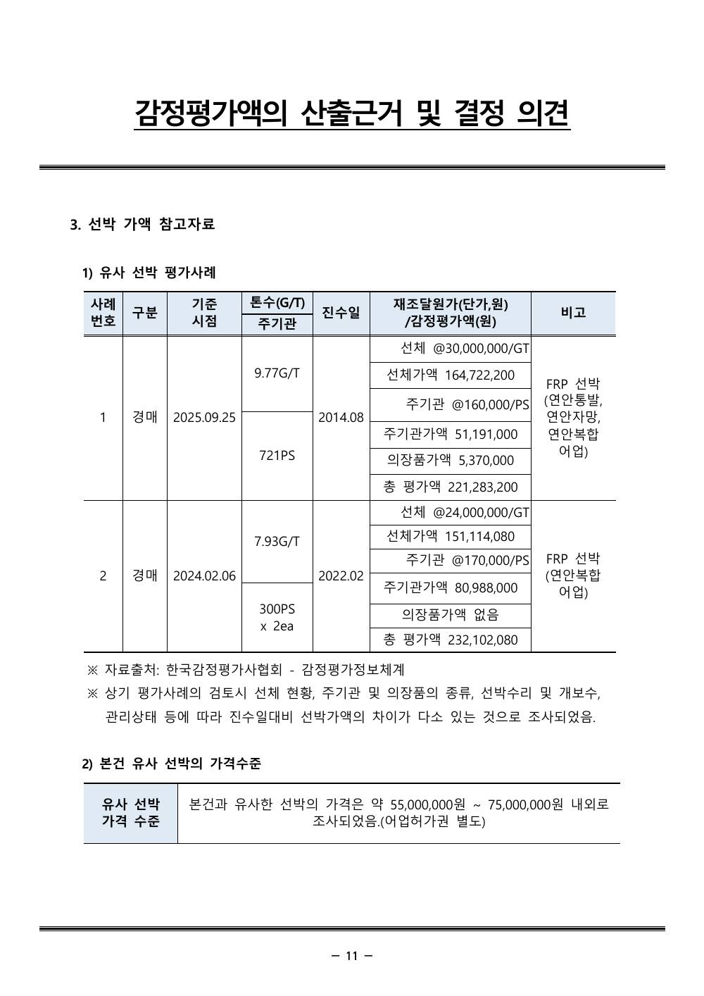 감정평가서 15페이지