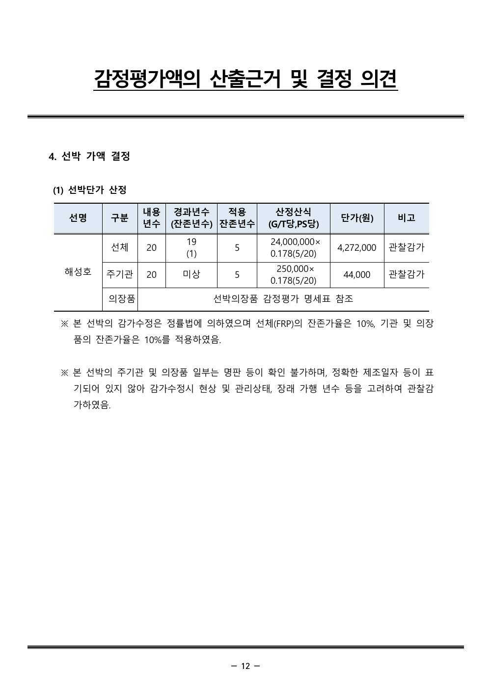 감정평가서 16페이지