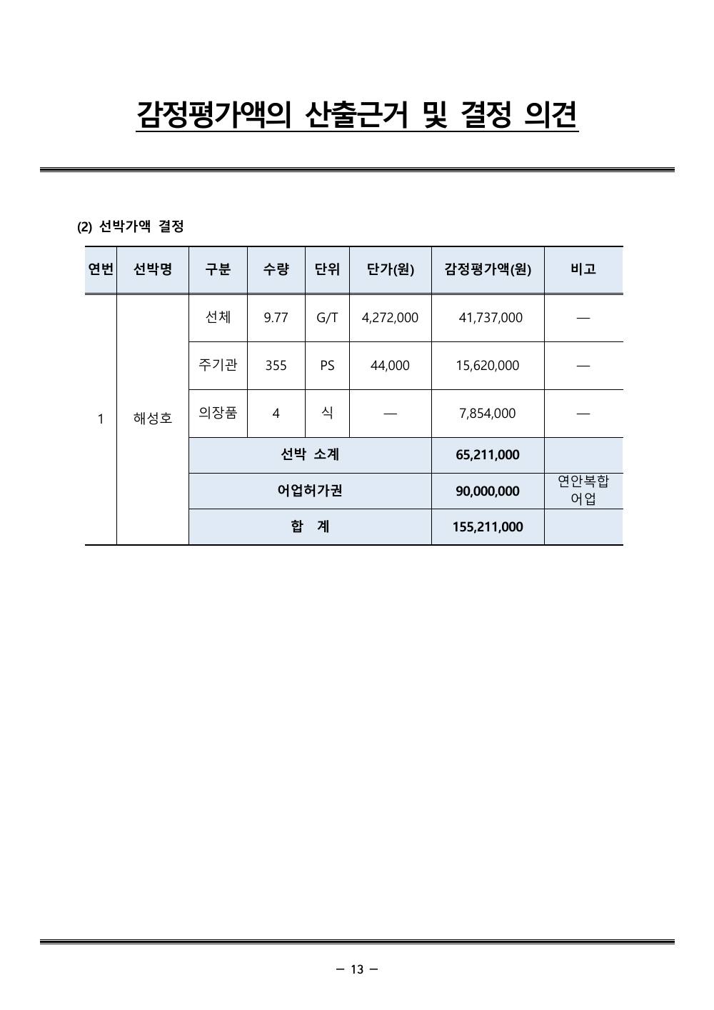 감정평가서 17페이지