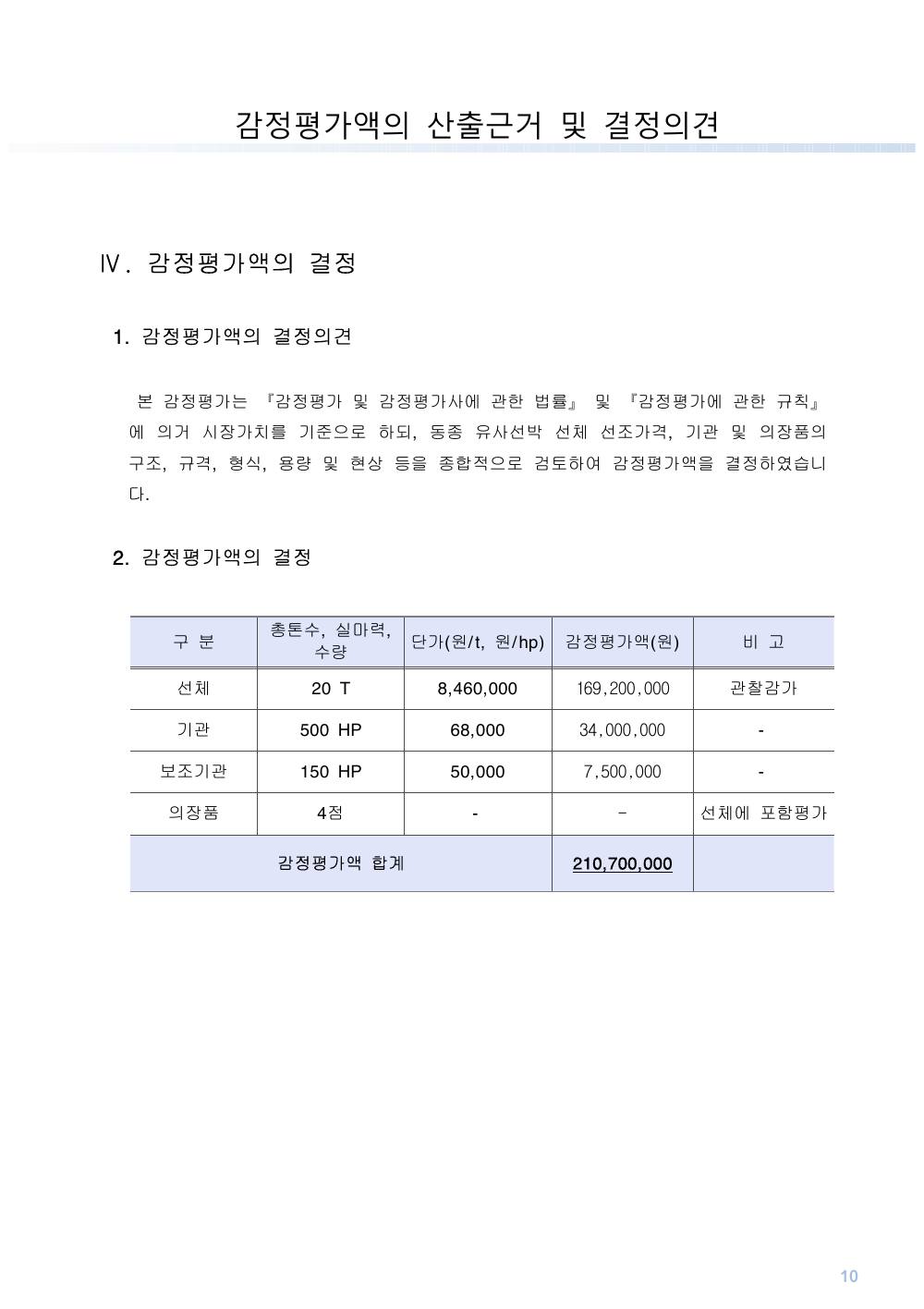 감정평가서 12페이지
