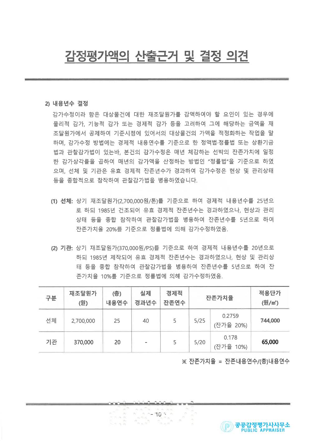 감정평가서 13페이지