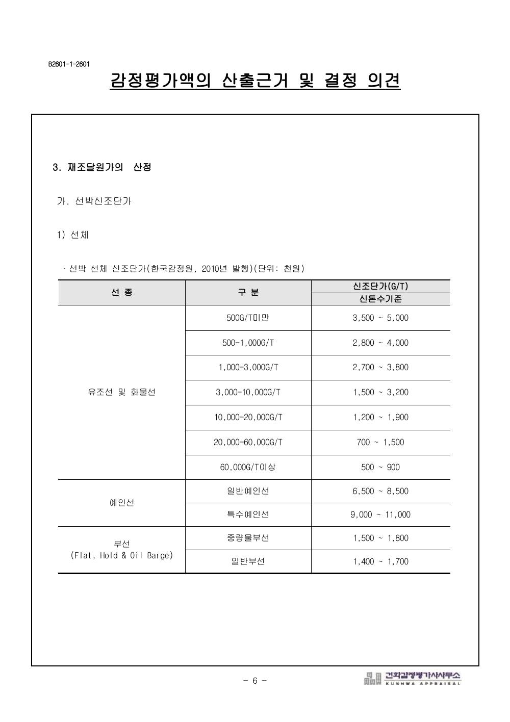 감정평가서 12페이지