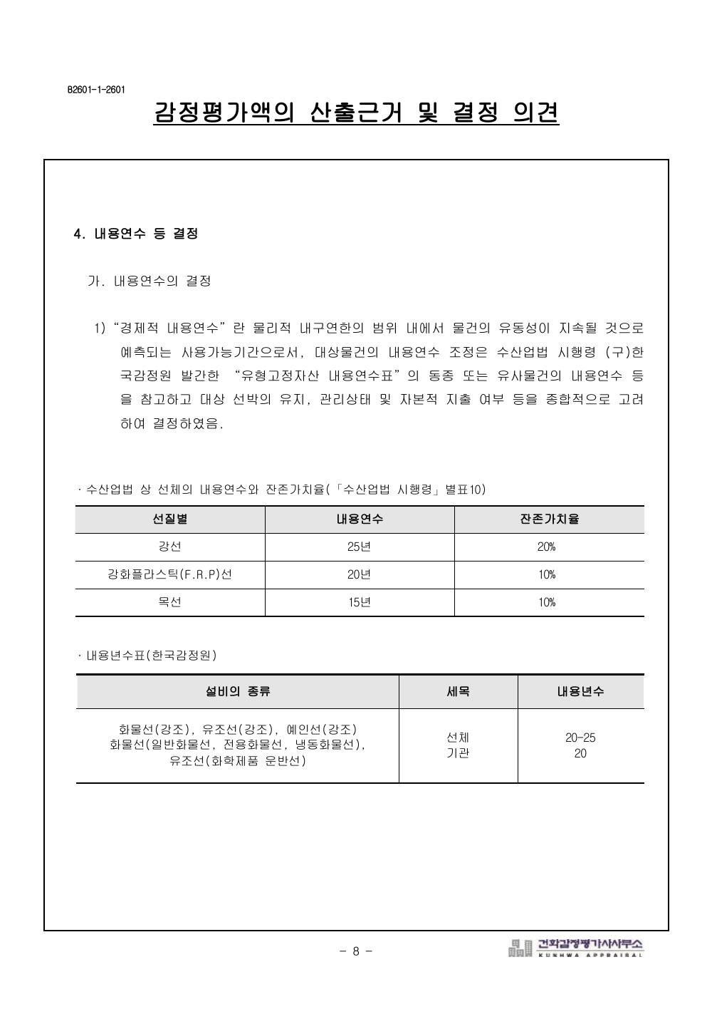 감정평가서 14페이지