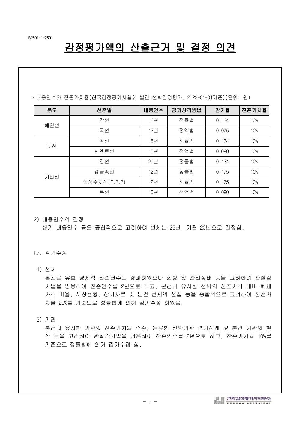 감정평가서 15페이지