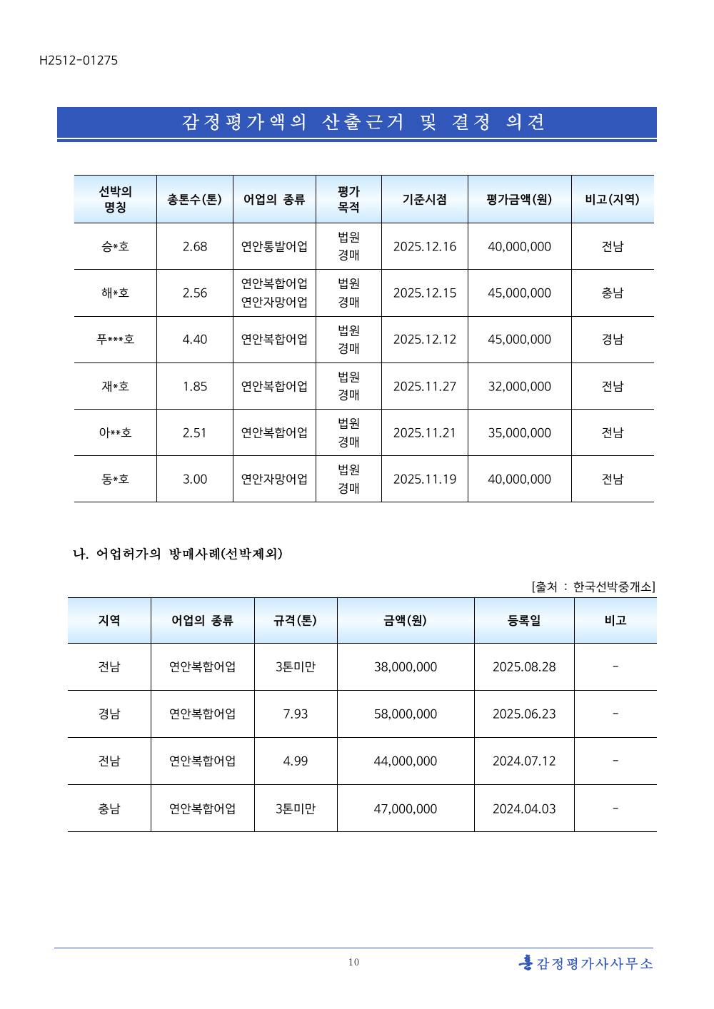 감정평가서 12페이지