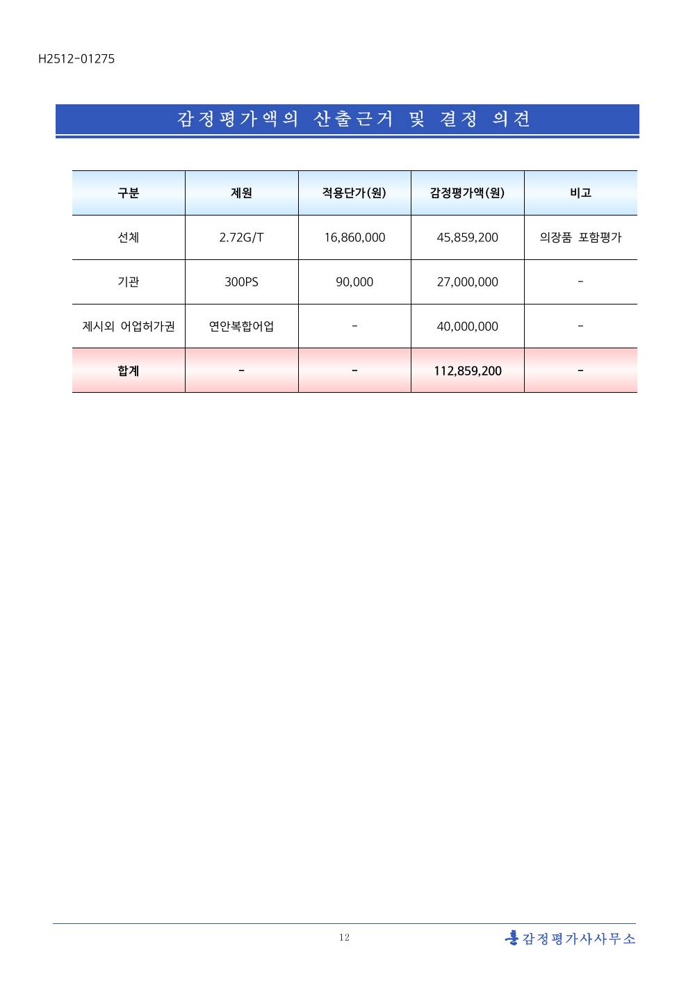 감정평가서 14페이지
