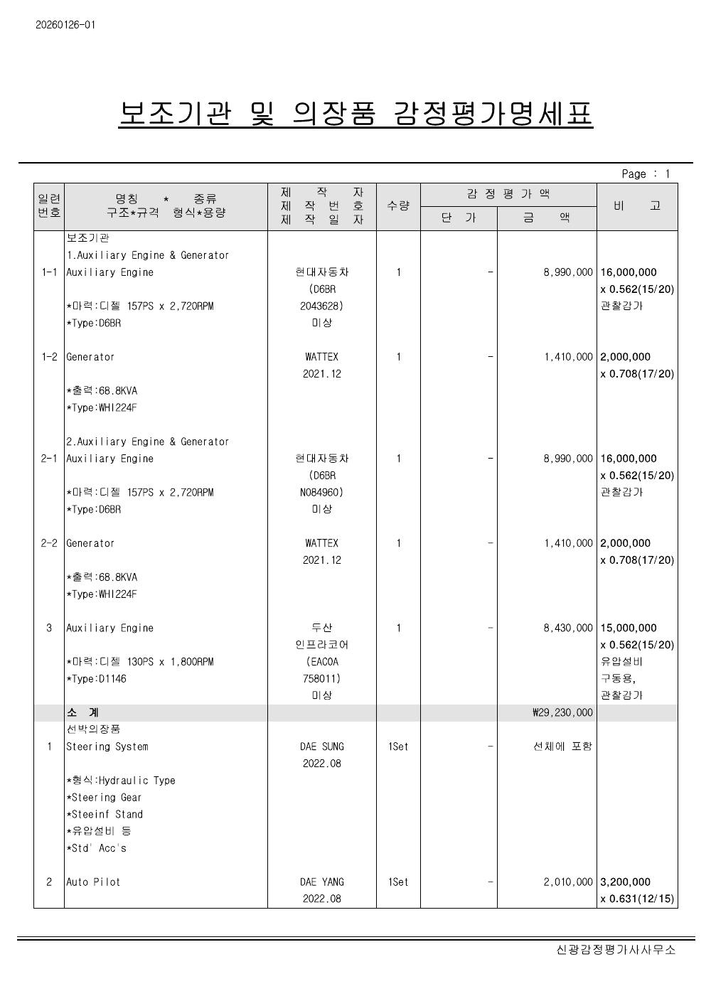 매각물건명세서 4페이지