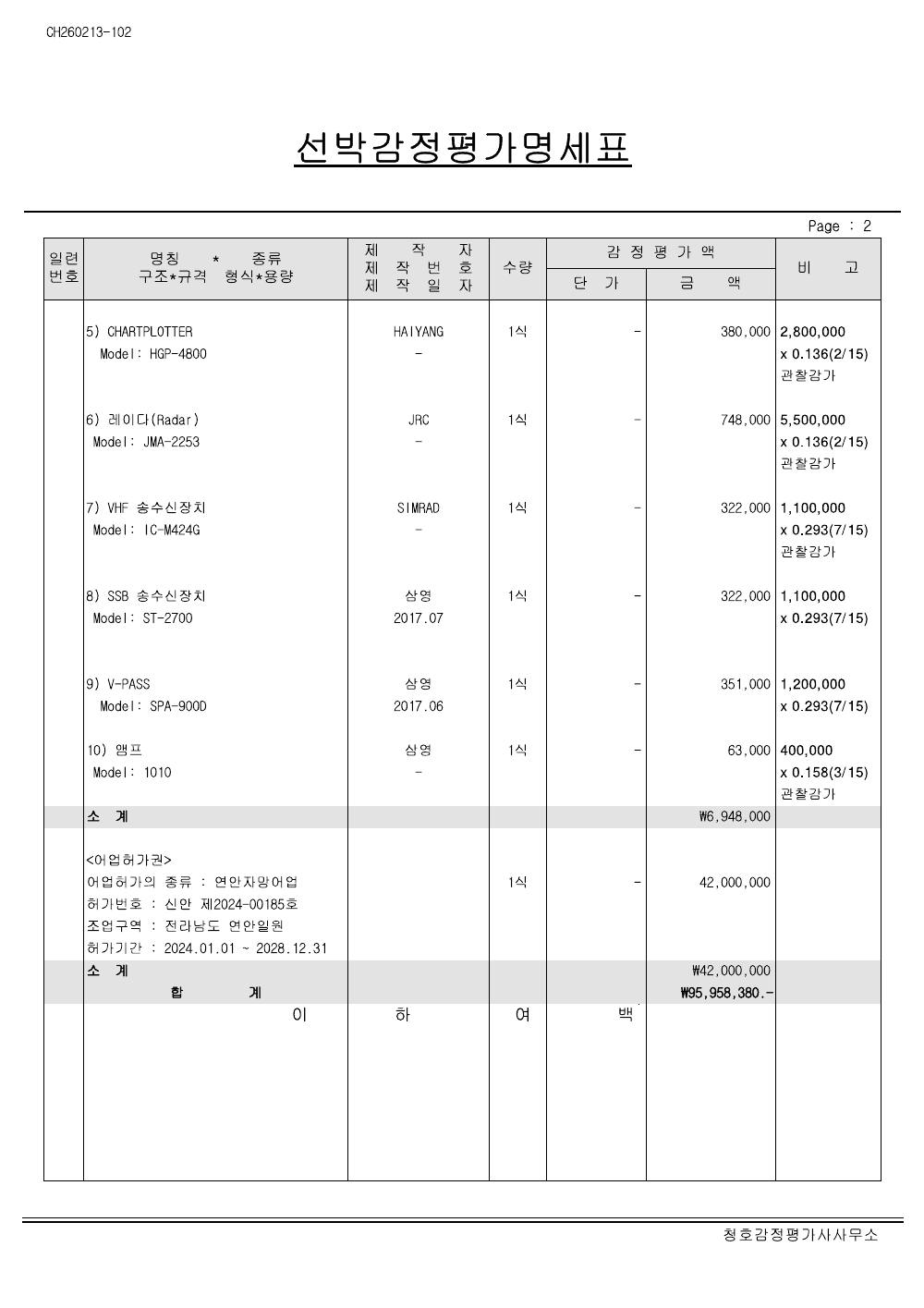 매각물건명세서 4페이지