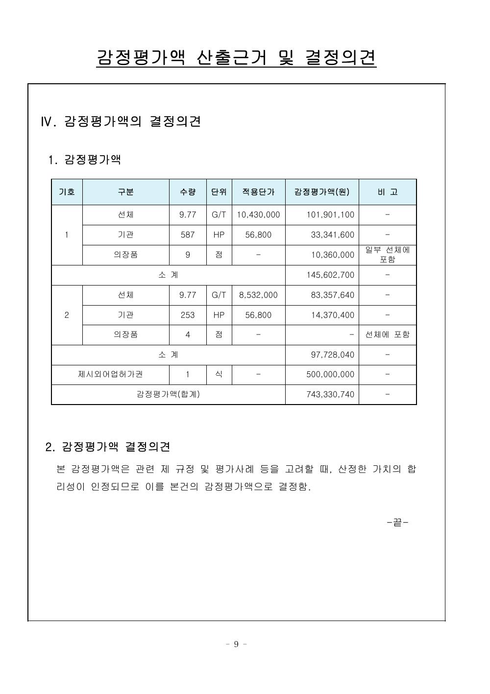 감정평가서 11페이지