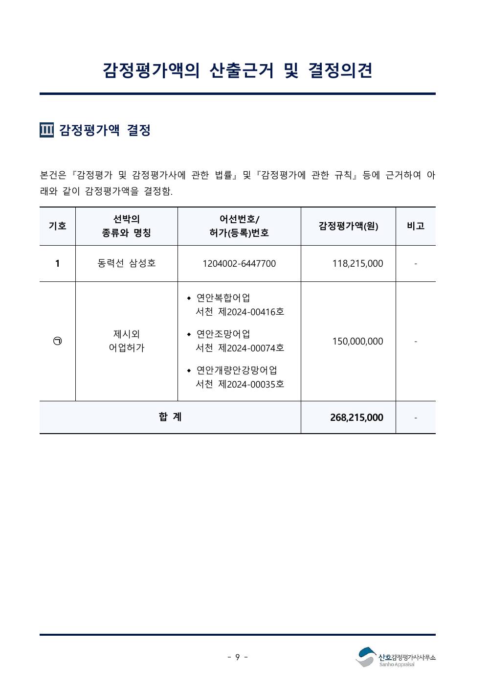 감정평가서 12페이지