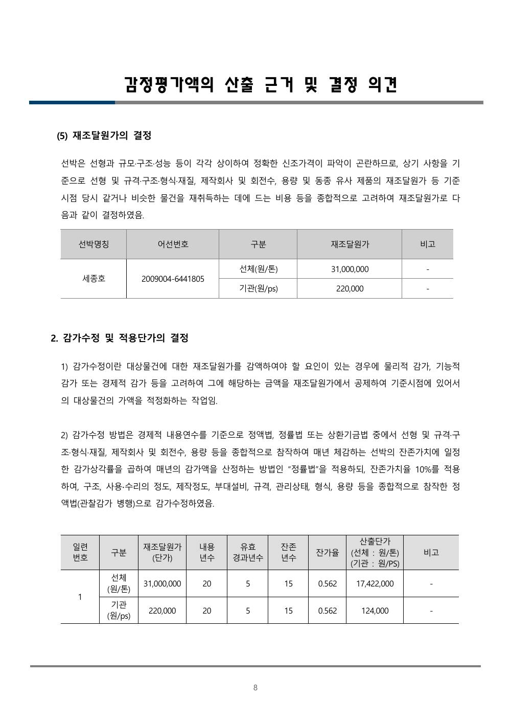 감정평가서 10페이지