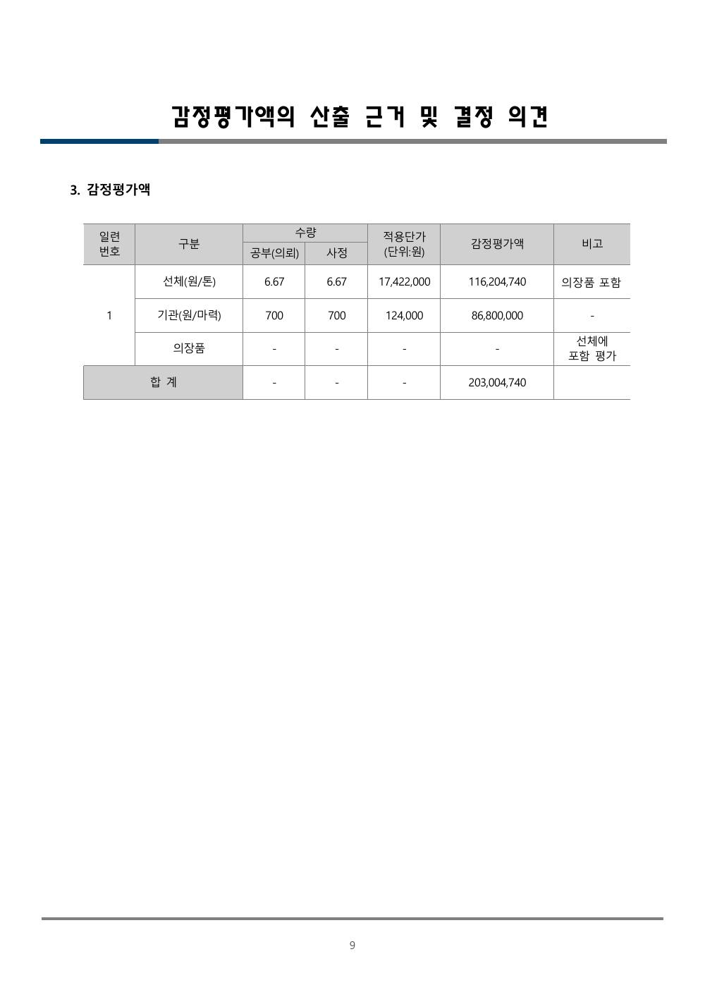 감정평가서 11페이지