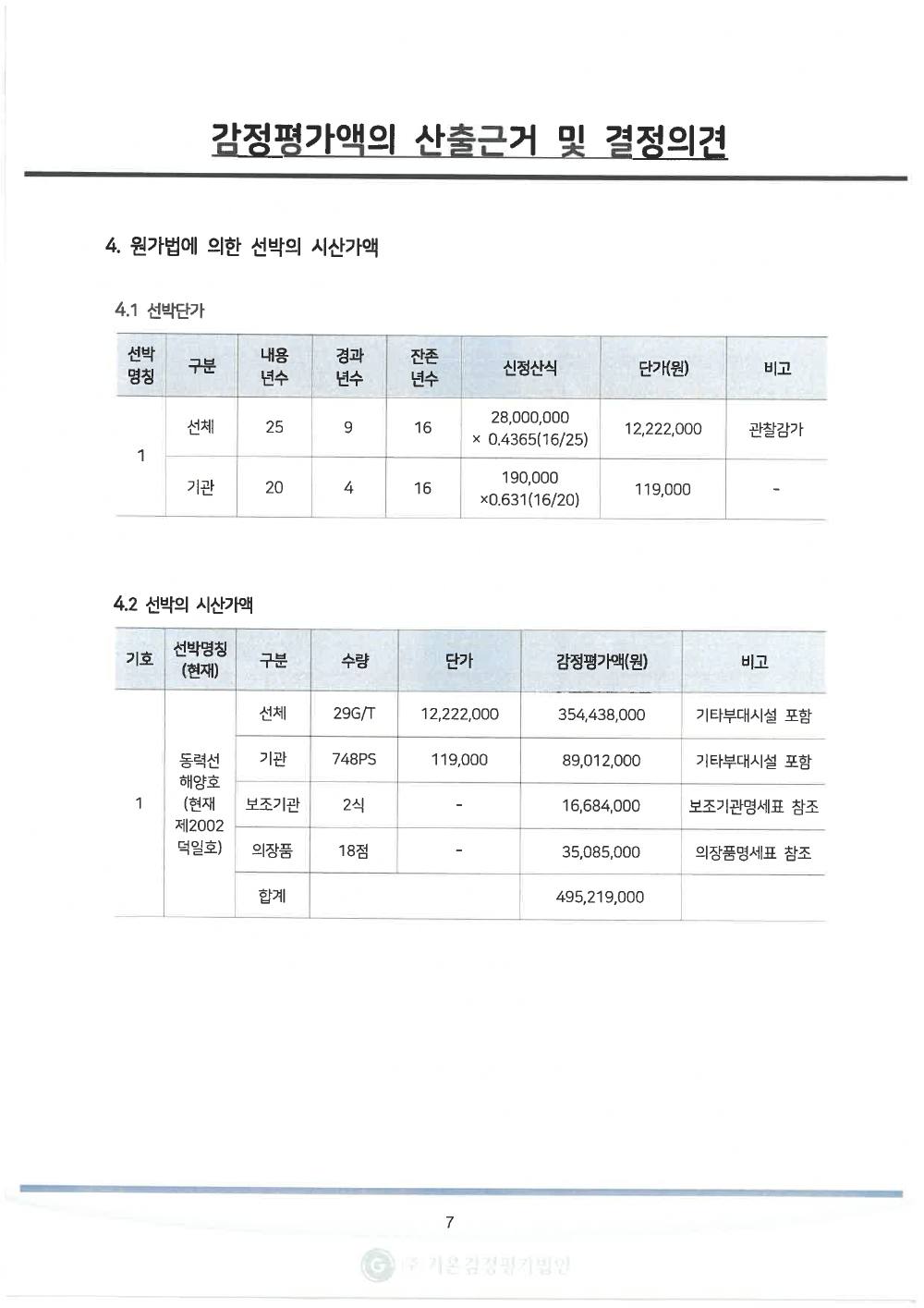 감정평가서 15페이지