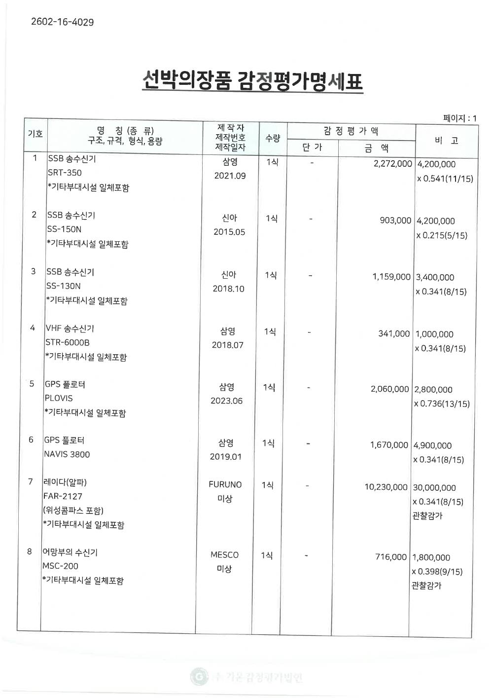 매각물건명세서 5페이지
