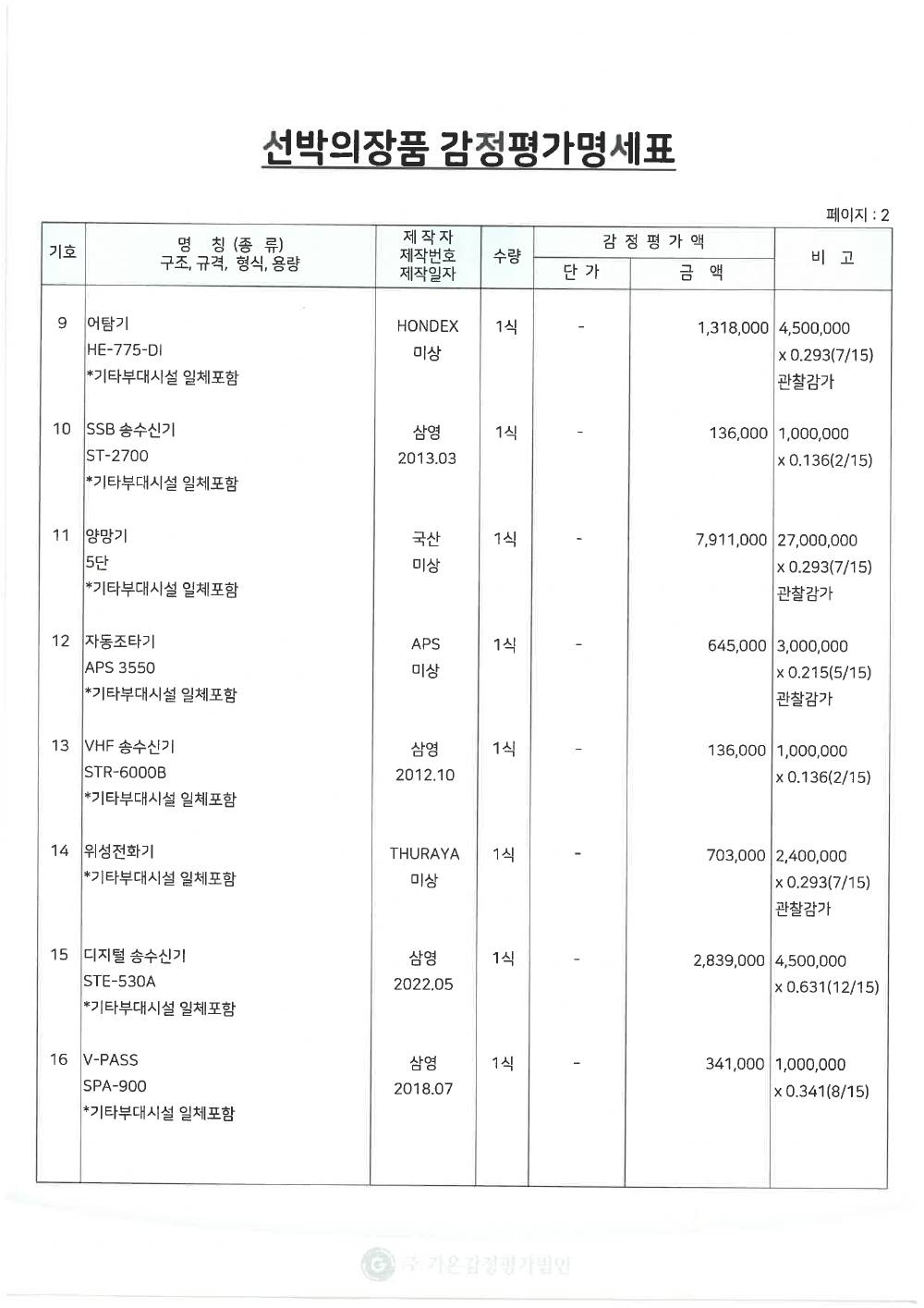매각물건명세서 6페이지