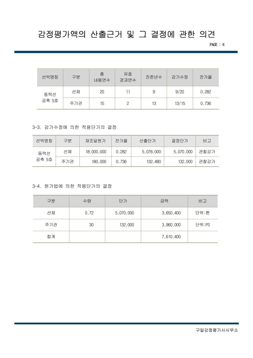감정평가서 8페이지