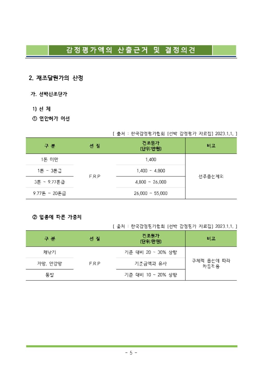 감정평가서 8페이지