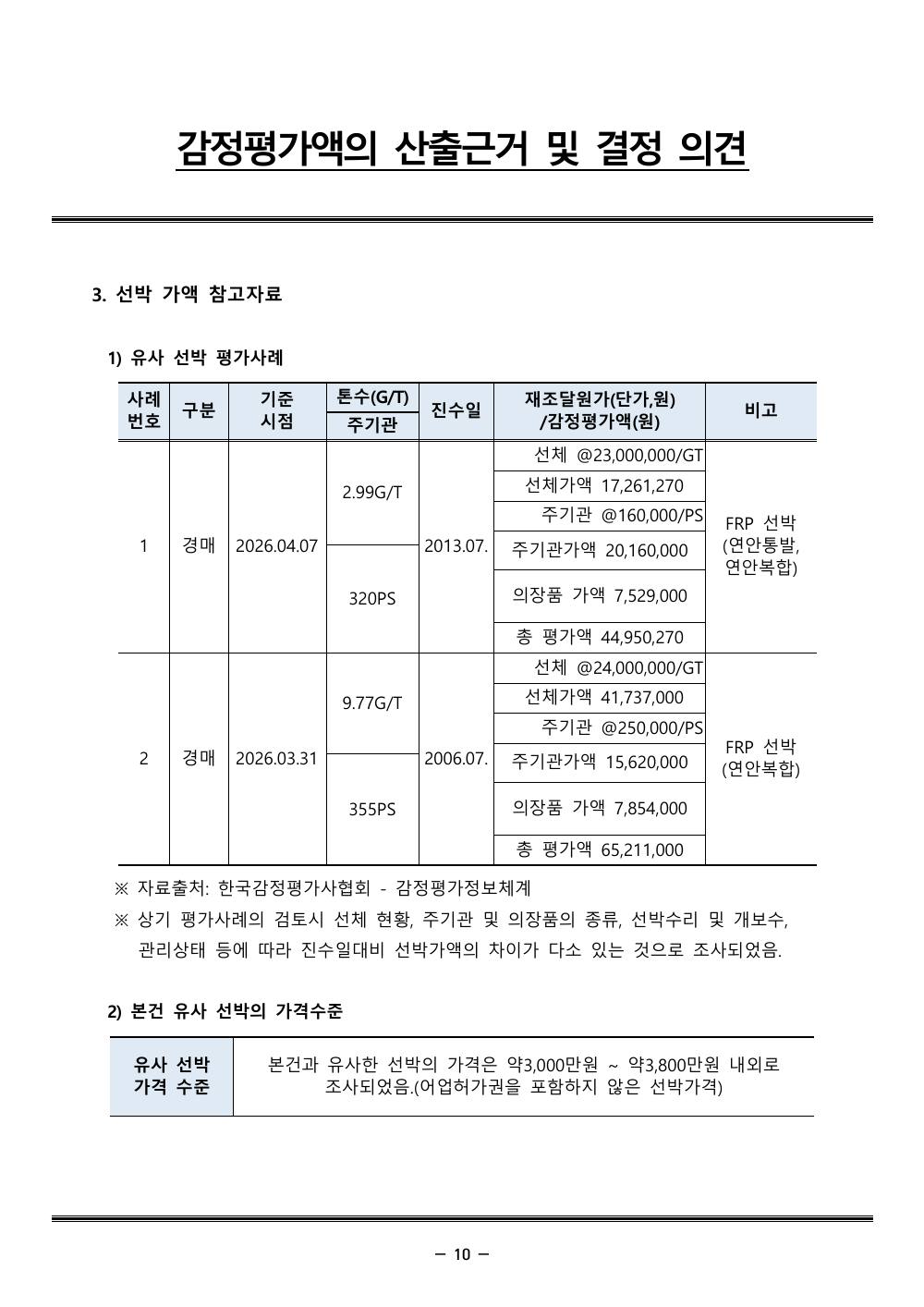 감정평가서 12페이지