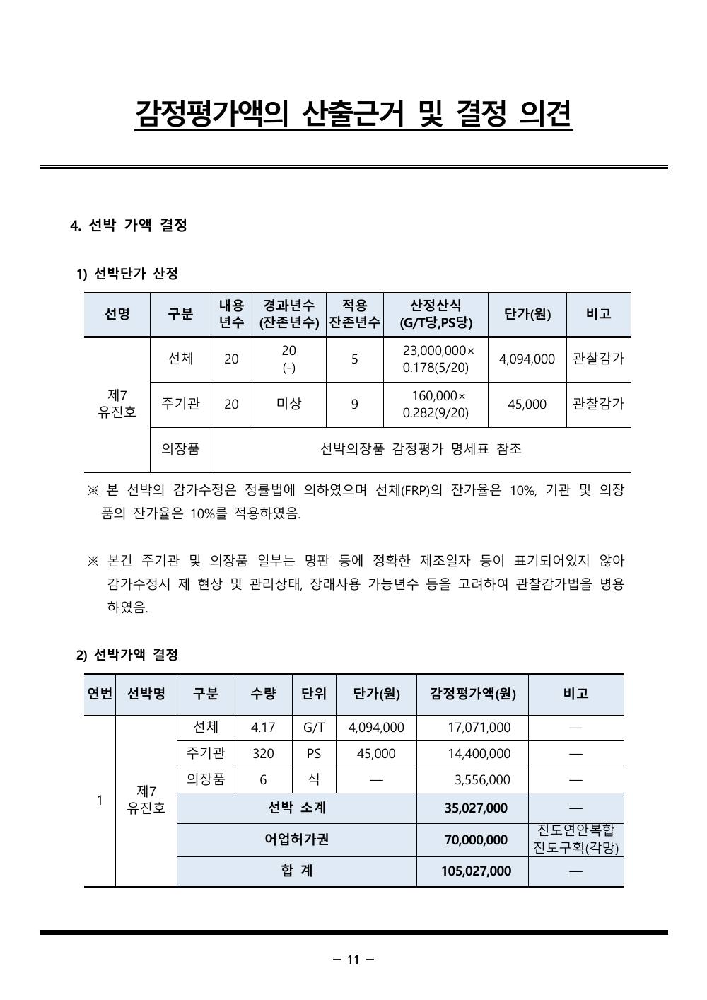 감정평가서 13페이지
