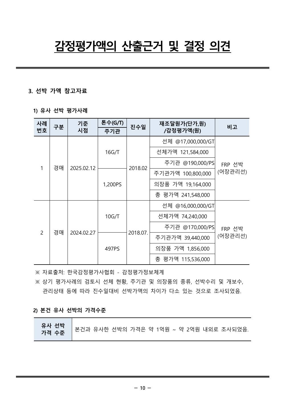 감정평가서 14페이지