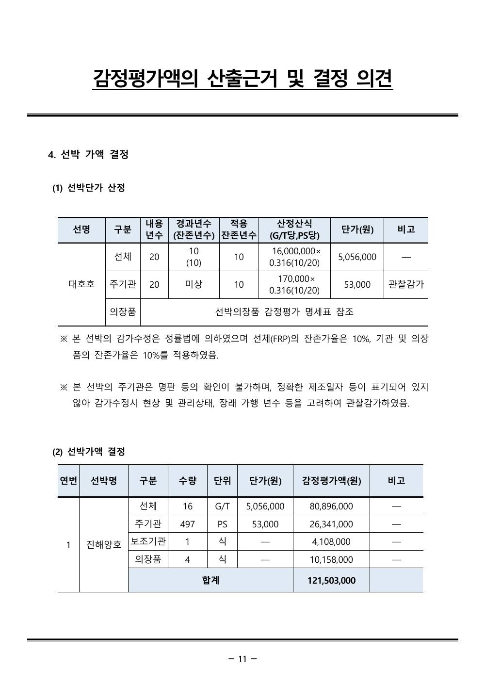 감정평가서 15페이지