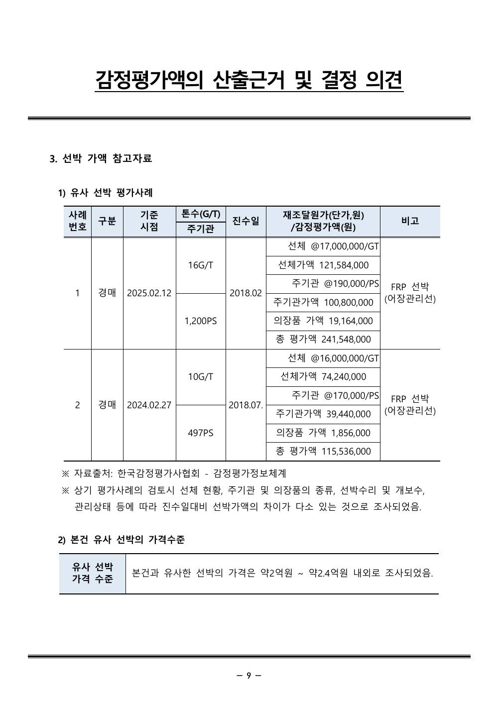 감정평가서 11페이지