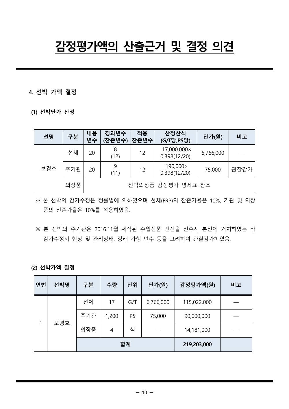 감정평가서 12페이지
