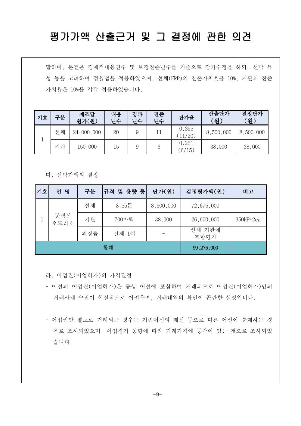 감정평가서 11페이지