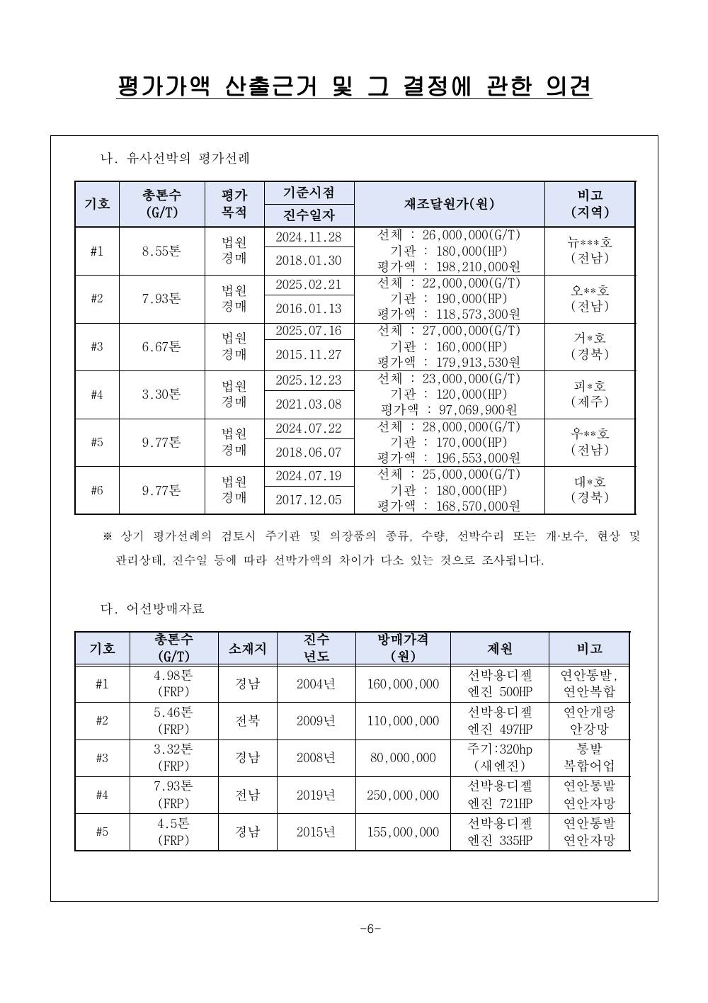 감정평가서 8페이지