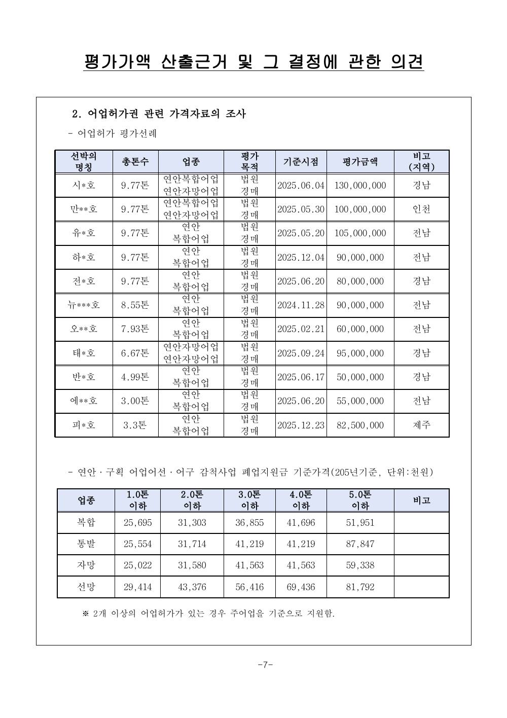 감정평가서 9페이지