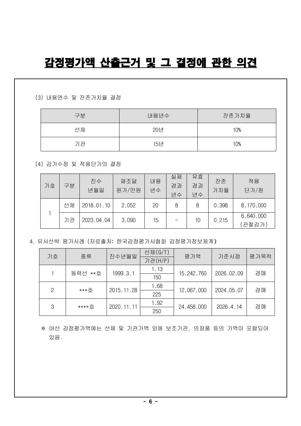 감정평가서 8페이지