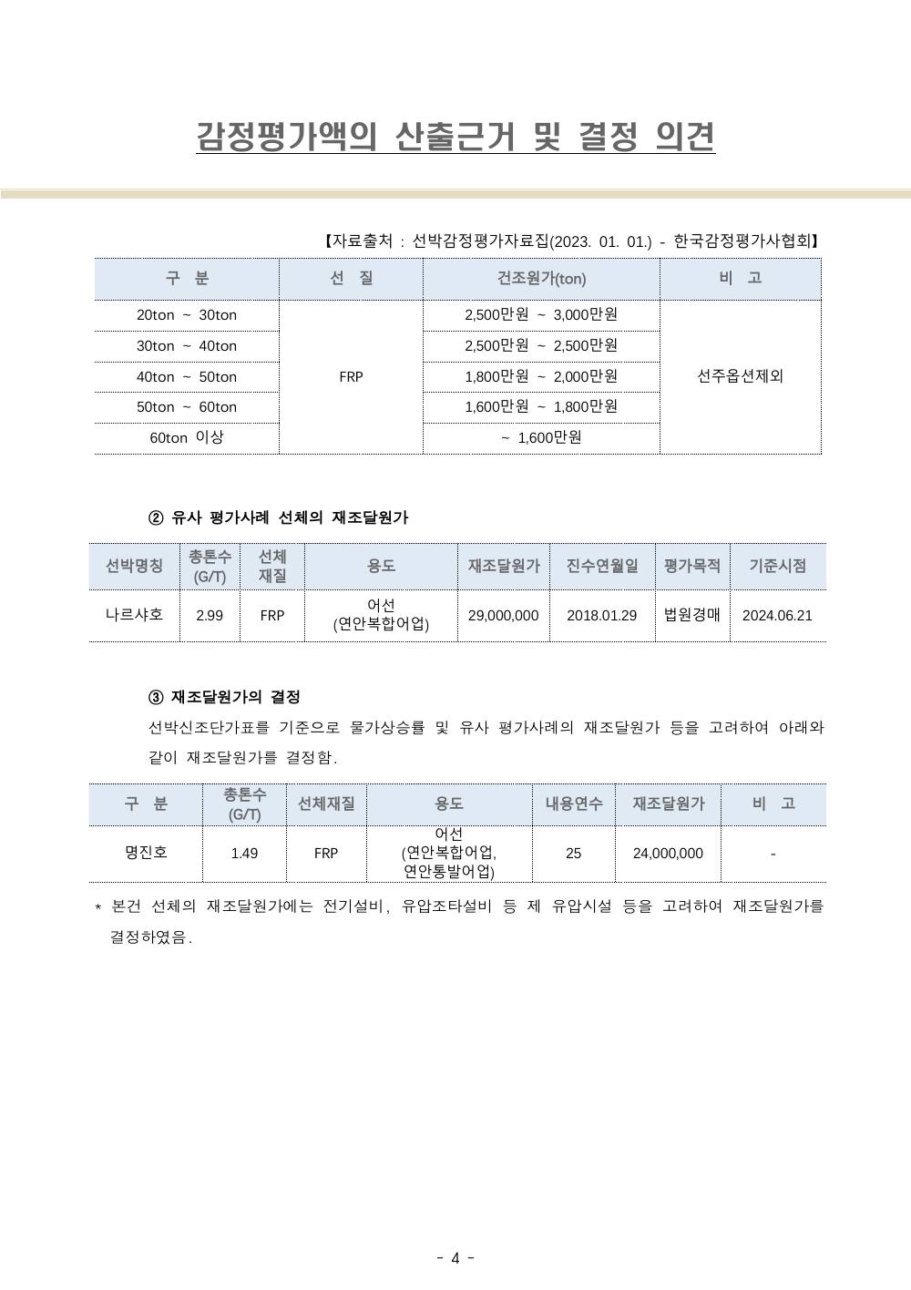 감정평가서 8페이지