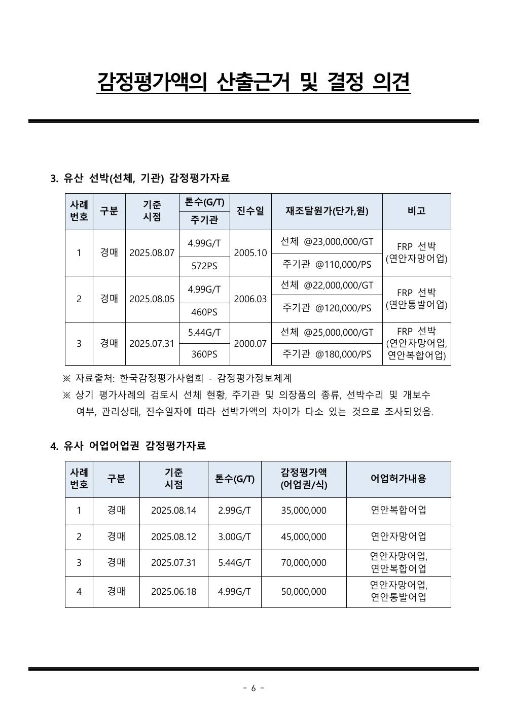 감정평가서 8페이지