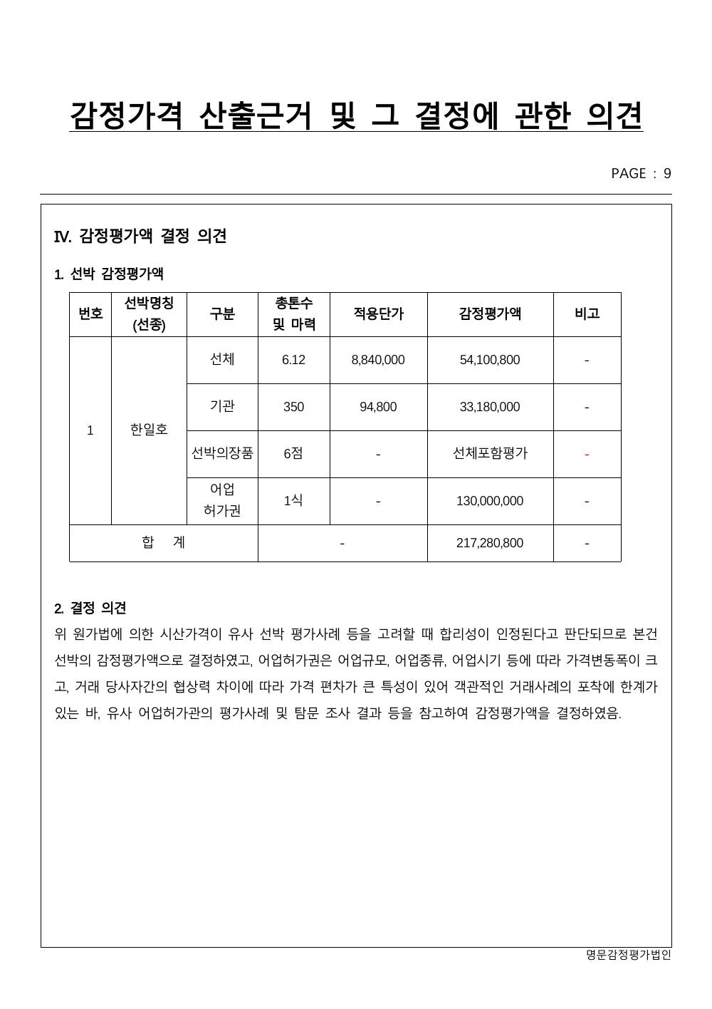 감정평가서 14페이지
