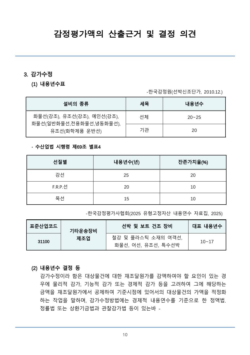 감정평가서 15페이지